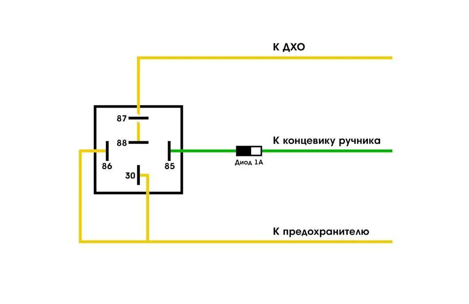 Схема подключения ДХО на Рено Логан 1. ДХО через ручник с 1 реле схема. Логан 1 реле ДХО. Схема ходовых огней Рено Дастер Рестайлинг 2015. Как подключить дхо через