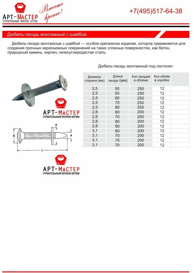 дюбель гвоздь для гипсокартона 6х40. дюбель гвоздь длина. дюбель гвоздь под потай. 7х70. дюбель тарельчатый с термоголовкой для крепления характеристики.