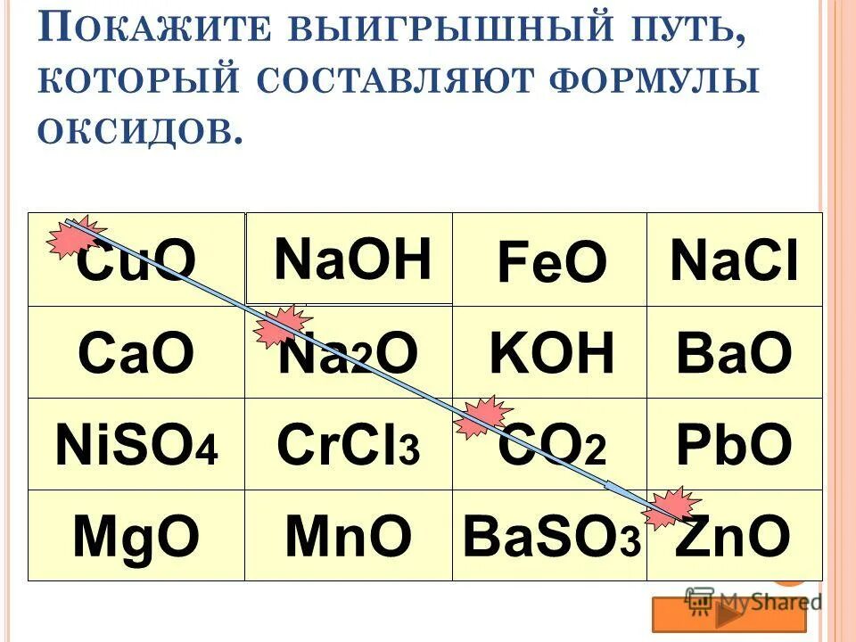 Составьте 5 формул оксидов. Выберите формулы оксидов. Выигрышный путь который составляет формулы оксидов. 3 Формулы оксидов. Na2o+cao.