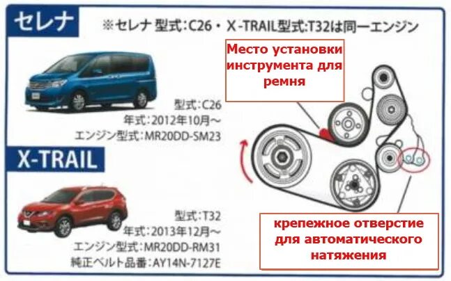 Как снять генератор ниссан серена Запись 10-я. Гена, мать его, не крокодил. Nissan Serena Mk IV (C26), 2 л, 2014