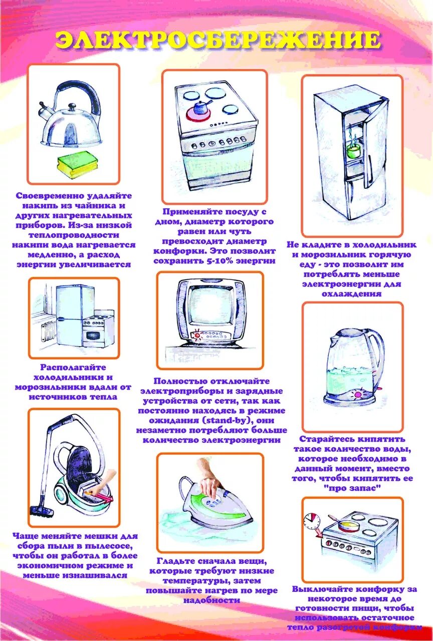 Памятка по электросбережению для детей. Памятка экономия электроэнергии. Памятки по экономии энергоресурсов. Памятка по экономии электроэнергии в быту. Энергосбережение в быту проект