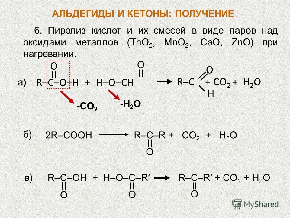 Пиролиз солей карбоновых кислот и металлов II группы. Пиролиз соли карбоновой кислоты. Пиролиз 2 солей карбоновых кислот. Получение кетонов и альдегидов пиролизом.