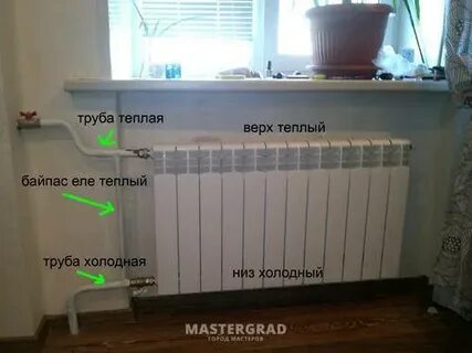 Низ батареи холоднее верха