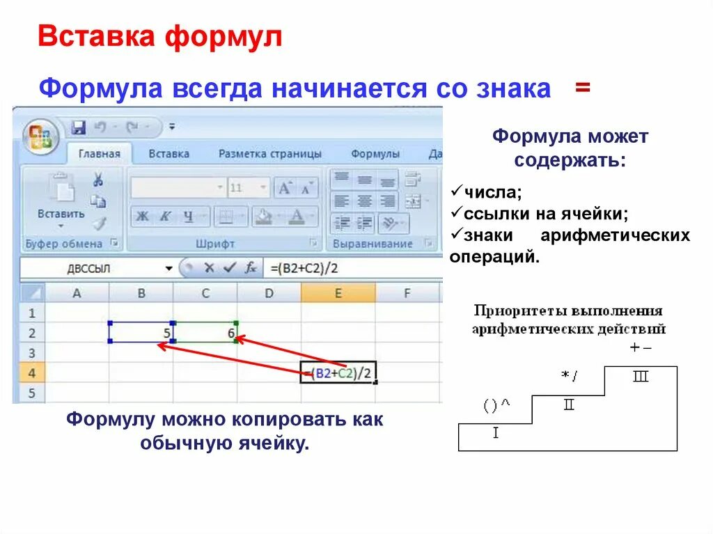 Как вписать формулу в таблицу. Вставка формулы в эксель. формула в excel начинается со знака. как вставить формулу в ячейку. алгоритм вставки формулы.