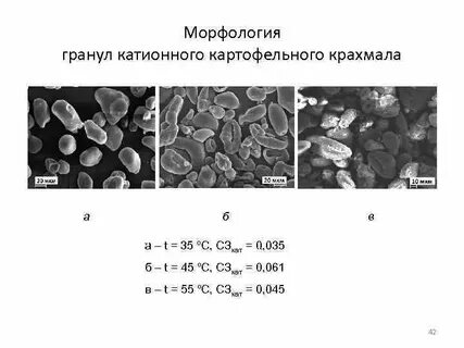 Модификация крахмала