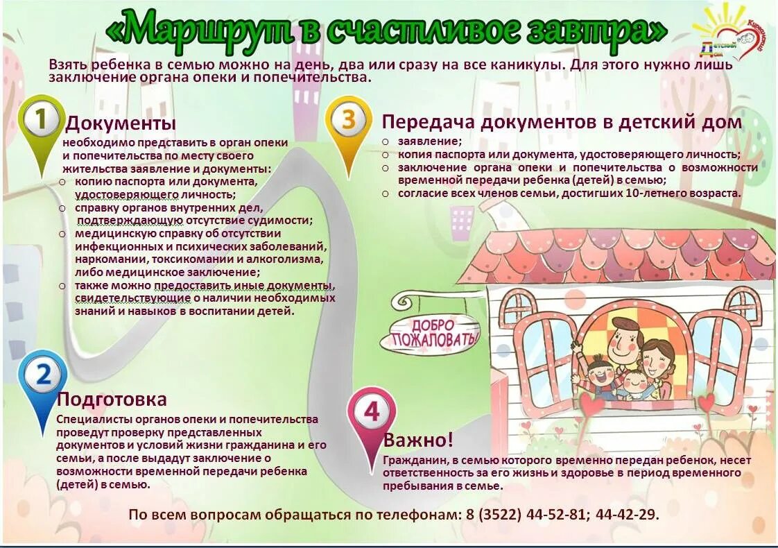 Временное пребывание в семье. Молодые семьи. Ребенок в семье. Сопровождение. Временное пребывание в семье.