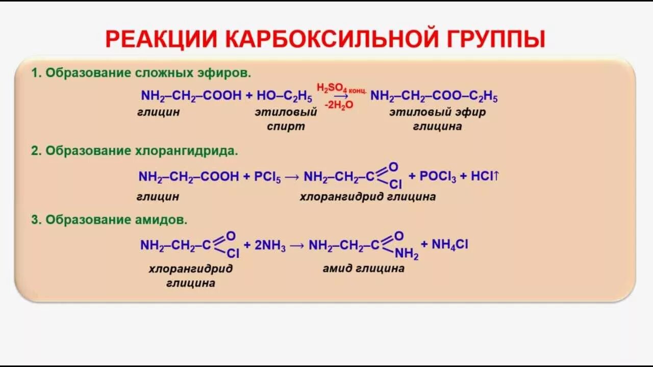 Реакции аминокислот по карбоксильной группе. Реакции по карбоксильной группе. Реакции протекающие по карбоксильной группе аминокислот. 8. Реакции по карбоксильной группе аминокислот. Белки характерные реакции