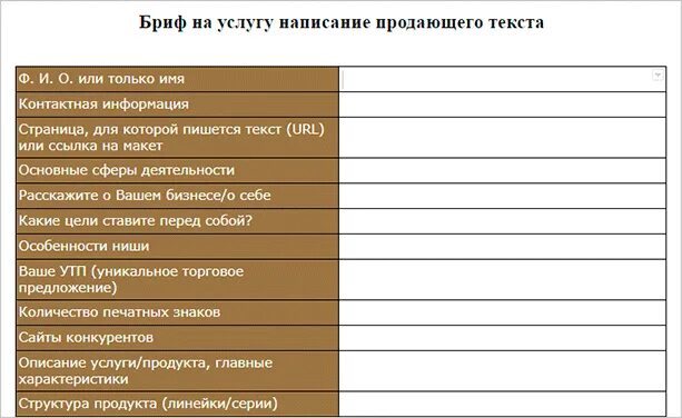 Рекламные брифы пример