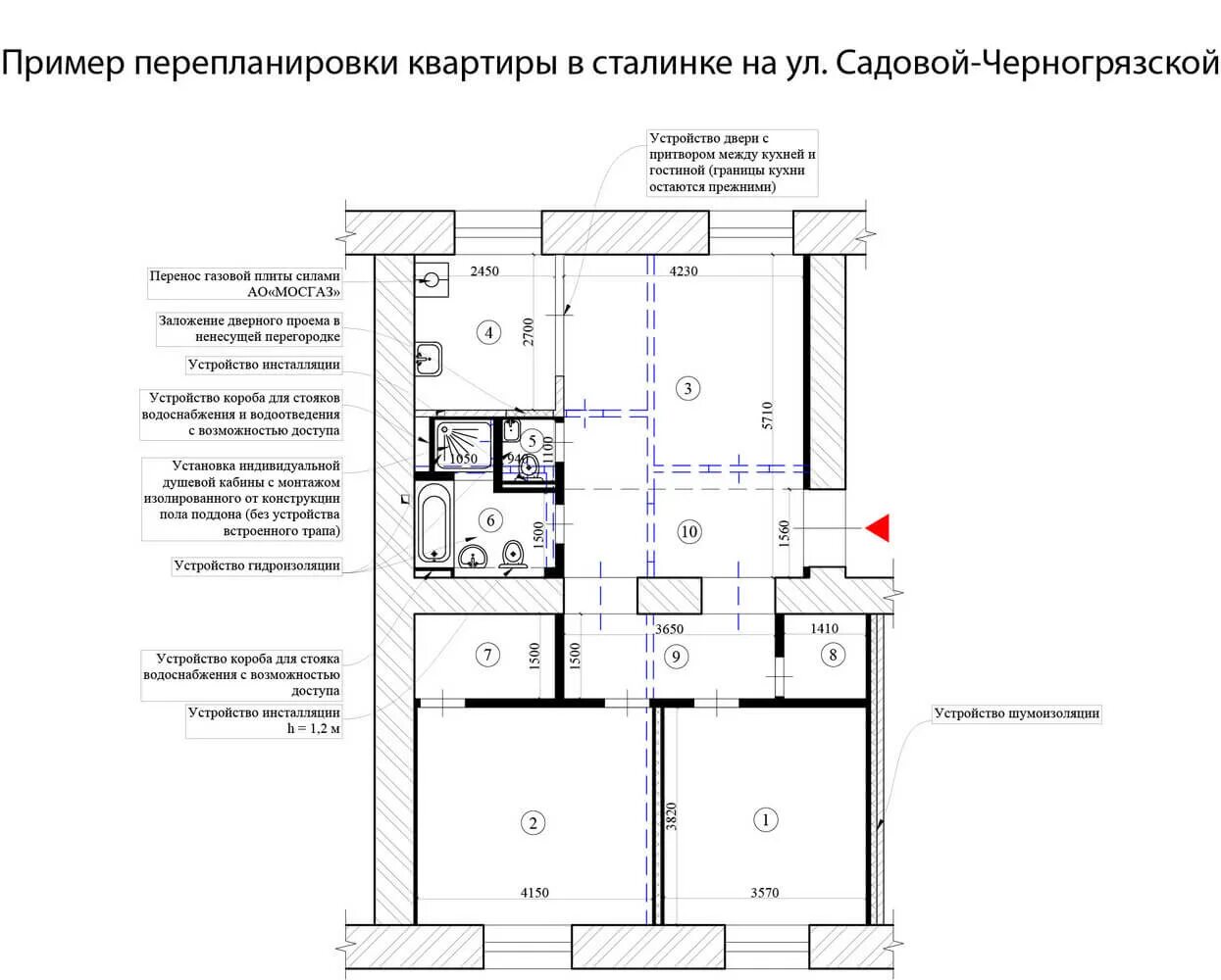 Перепланировка пример. Перепланировка сталинки. перепланировка квартиры примеры. планы перепланировок сталинок. перепланировка сталинской двушки.