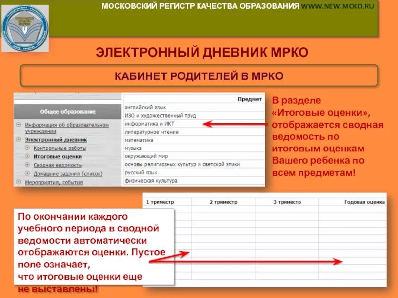 Www mcko ru результаты. Электронный дневник. Электронный дневник МЦКО. Электронный дневник картинки. Электронный дневник Москва итоговые оценки.