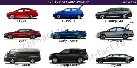 Различные и разные в чем отличия