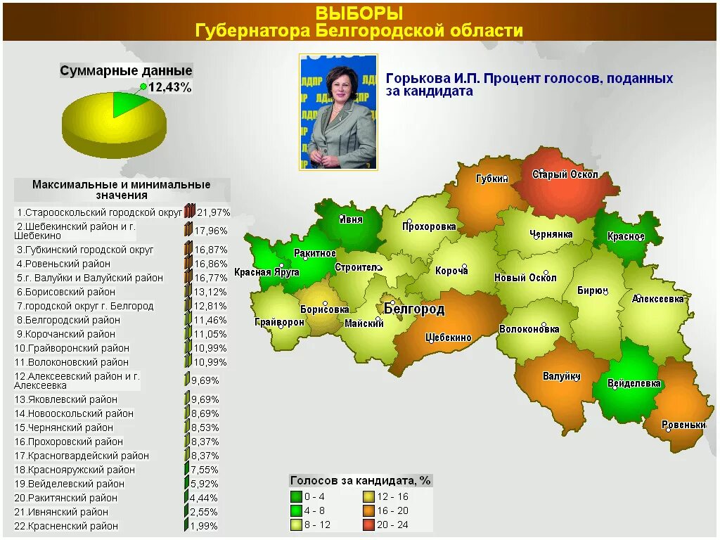 Карта волоконовского района белгородской