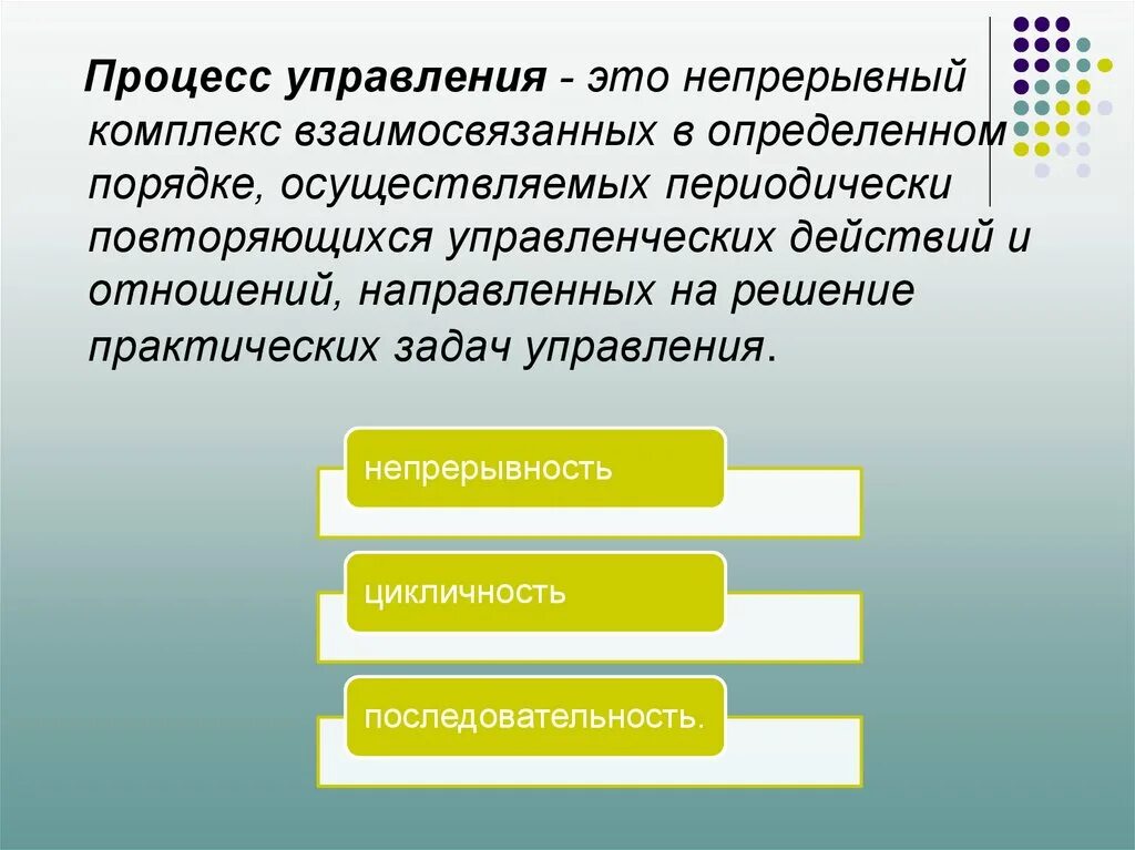 Комплекс взаимосвязанных. Последовательность управленческих действий. менеджмент это комплекс взаимосвязанных действий. практические решения. непрерывно преследовать этот управление.