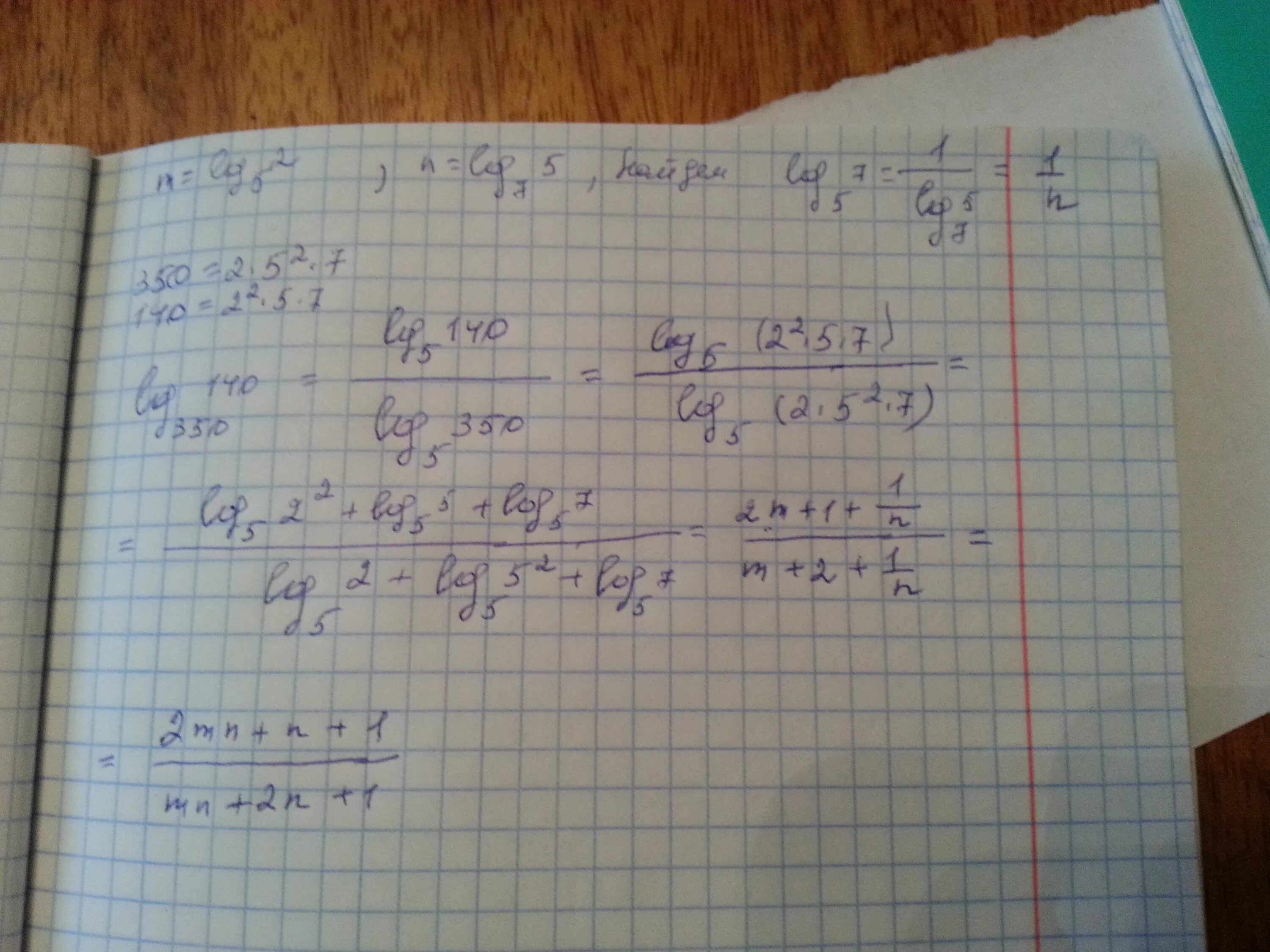 Выразить через m и n log30. Log2 m/n если log2 m 7 log2 n 4. Log2 24m если log2 3m 8.5. Log m MN 3 если log n m 1/3. M log 2 5