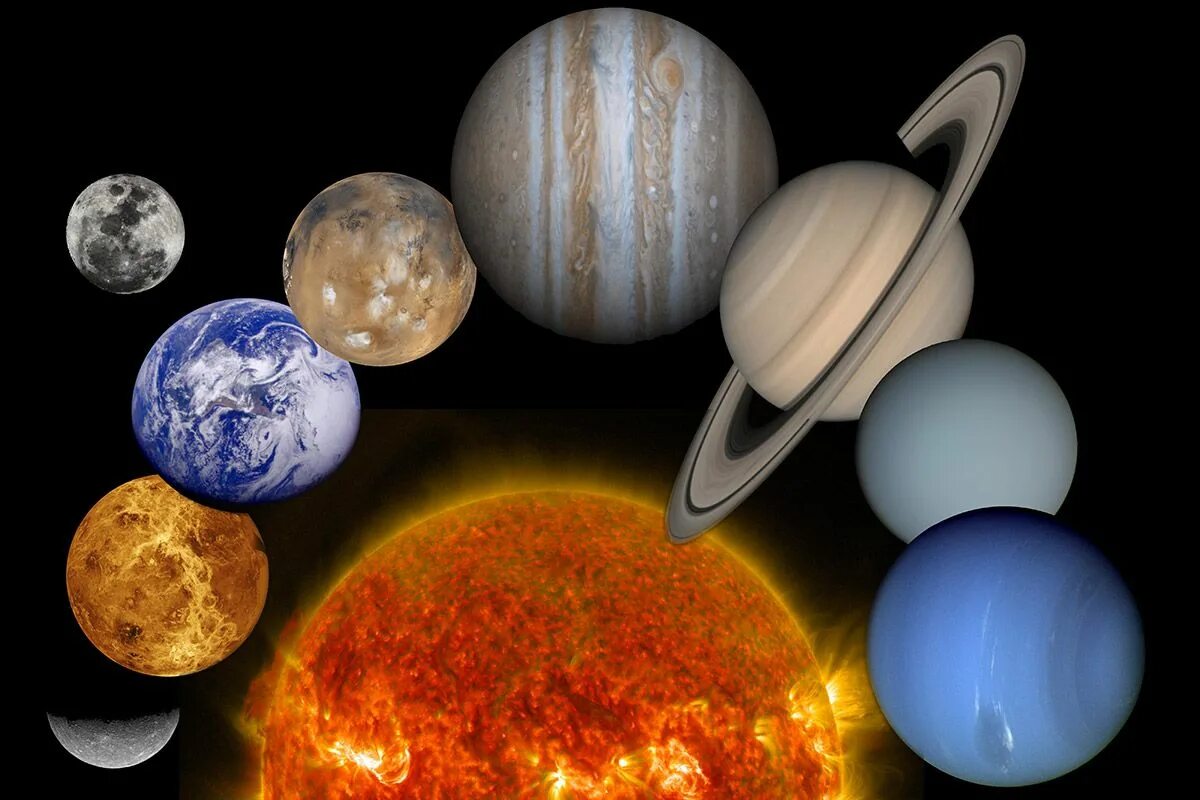 Все планеты россии. Планеты солнечной системы. Планеты нашей солнечной системы. Солнце Планета. Все планеты в космосе.