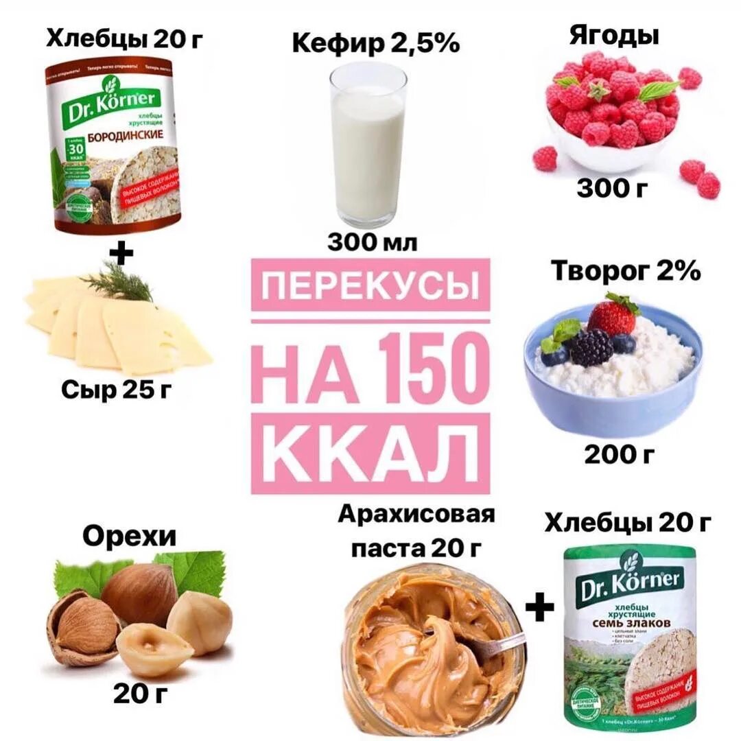 Полезный перекус на 150 калорий. ПП перекус на 100 калорий. ПП питание перекусы для худеющих. Варианты полезных перекусов. 150 килокалорий