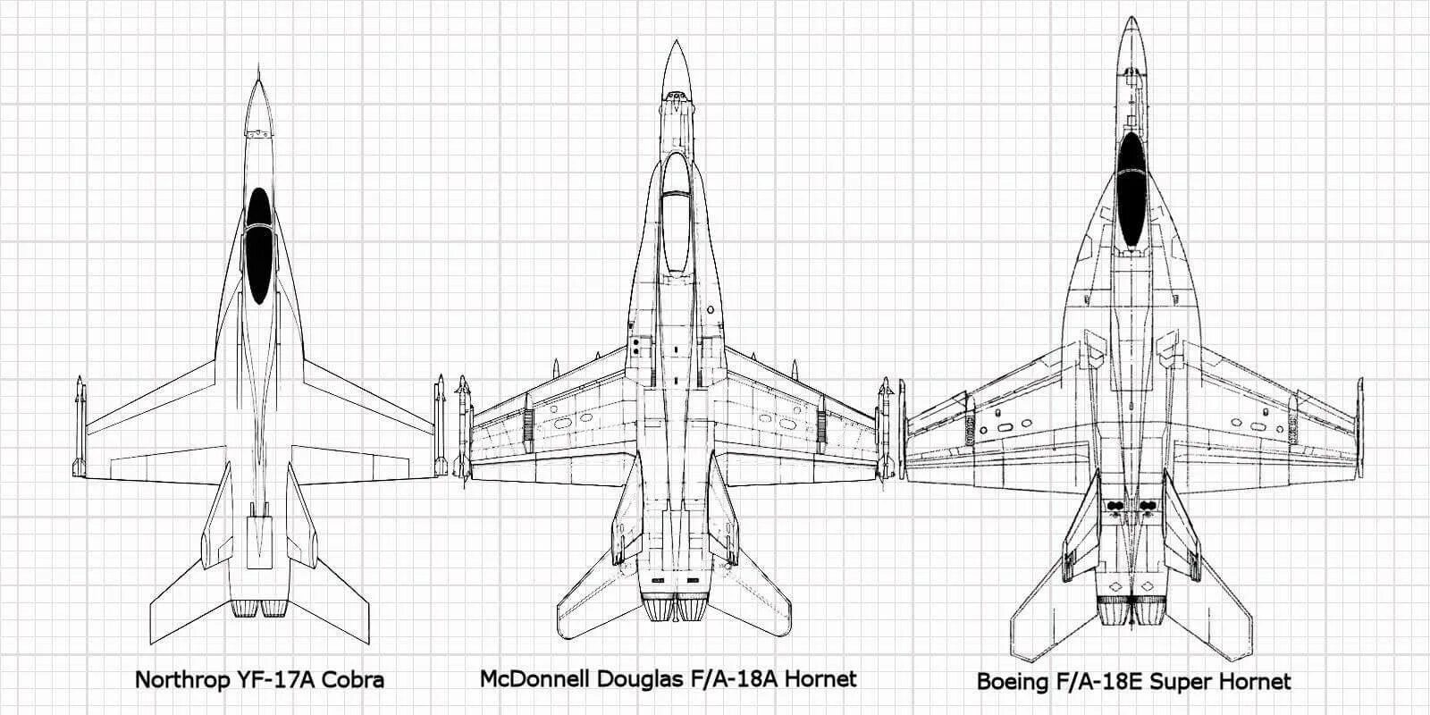 F-18 super Hornet чертеж. Boeing f/a-18e/f super Hornet чертежи. Ф-18 супер Хорнет чертежи. F18 Hornet Sizes. Сравнить f 3 и f 3