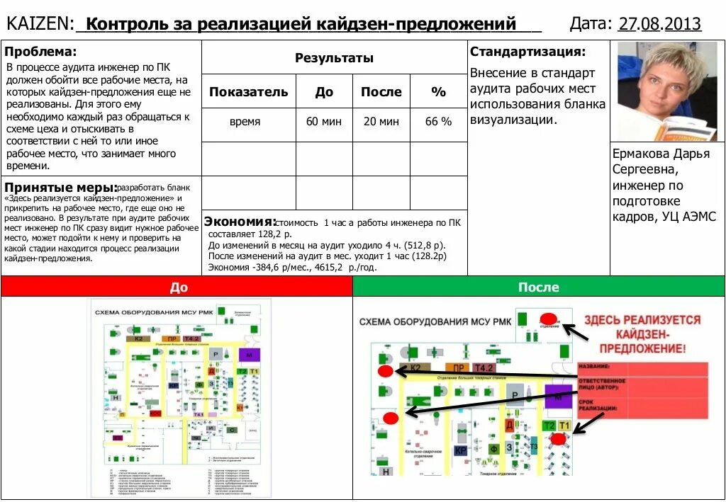Кайдзен предложения на производстве примеры. Кайдзен предложения. Кайдзен предложения. Кайдзен предложения примеры. Кайдзен предложения.
