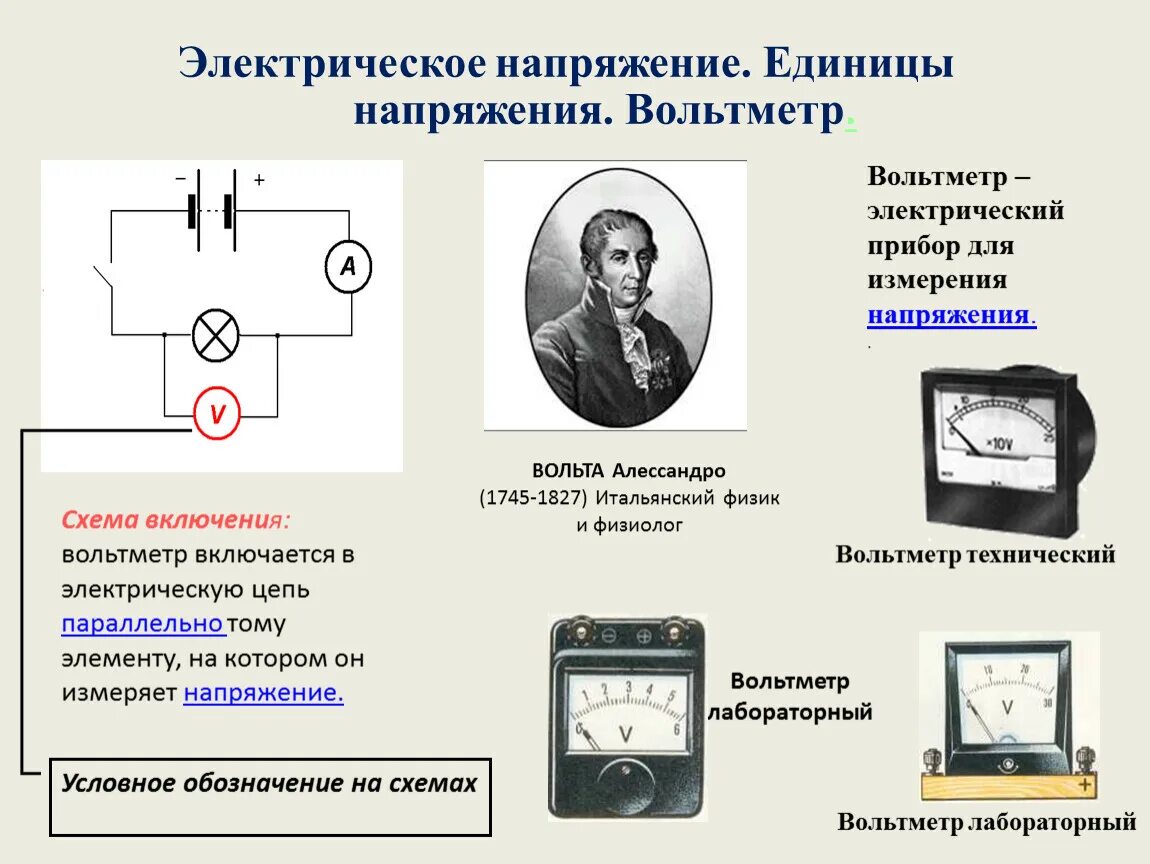 Амперметр постоянного тока в цепи переменного тока и напряжения. Электрическое напряжение единица измерения вольтметр. Амперметр измерение силы тока 8. Измерительные приборы: амперметр, вольтметр на схеме. Какими приборами измеряют силу тока и напряжение