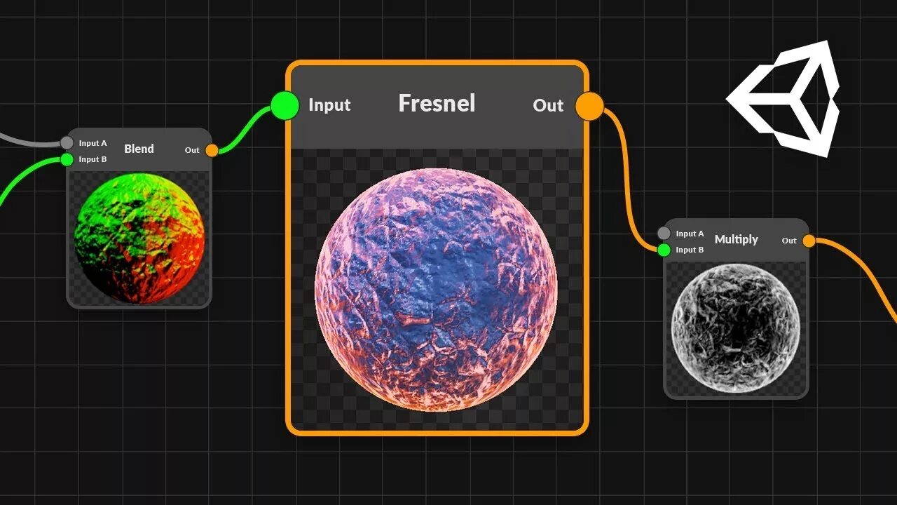 Шейдеры Юнити. Unity graph. Shader Shade Unity. Graphic shaders