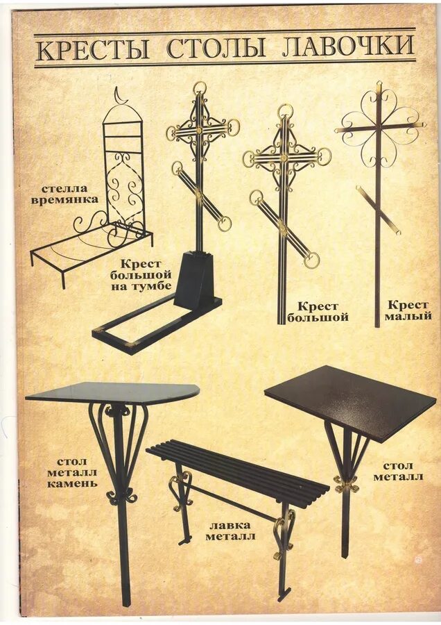 Столик на кладбище размеры. Размеры столика и скамейки на кладбище. Ритуальные столики и скамейки. Столик и Лавка на кладбище Размеры.