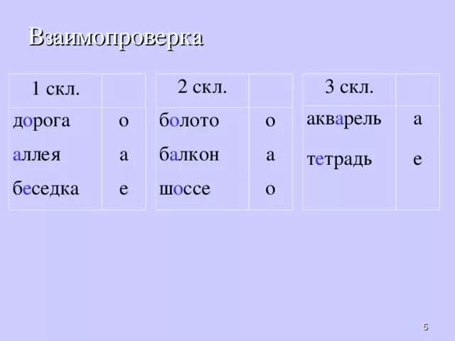 1 Скл 2 скл 3 скл. 1 Скл 2 скл 3 скл таблица. Как определить 1 скл 2 скл и 3 скл. 1-Е скл.