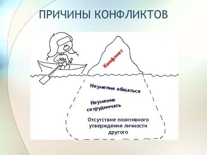 Изображение причины