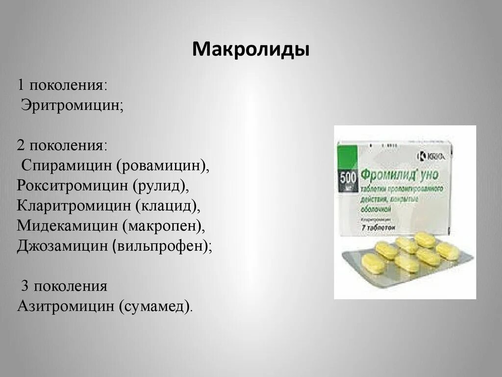 Антибиотики нового поколения таблетках. Макролиды группа антибиотиков. Макролидные антибиотики поколение. Антибиотики группы макролидов и доксициклин. Антибиотик из группы макролидов.