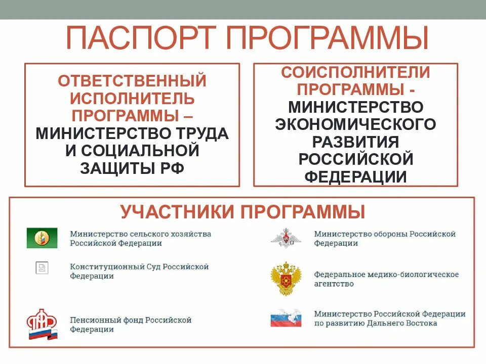 Государственные социальные программы и проекты рф Новые выплаты многодетным семьям в 2023 году от 200 тыс. до 1 млн. рублей Юрист