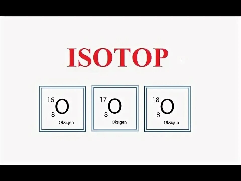 АО во изотоп. Isotop logo. Isotop animations. Isotones isotops.