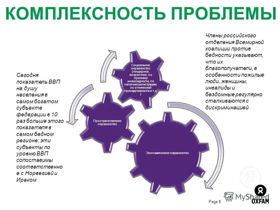 комплексность проблемы. особенности системных исследований. комплексные проблемы это. комплексный подход. комплексный подход картинки.