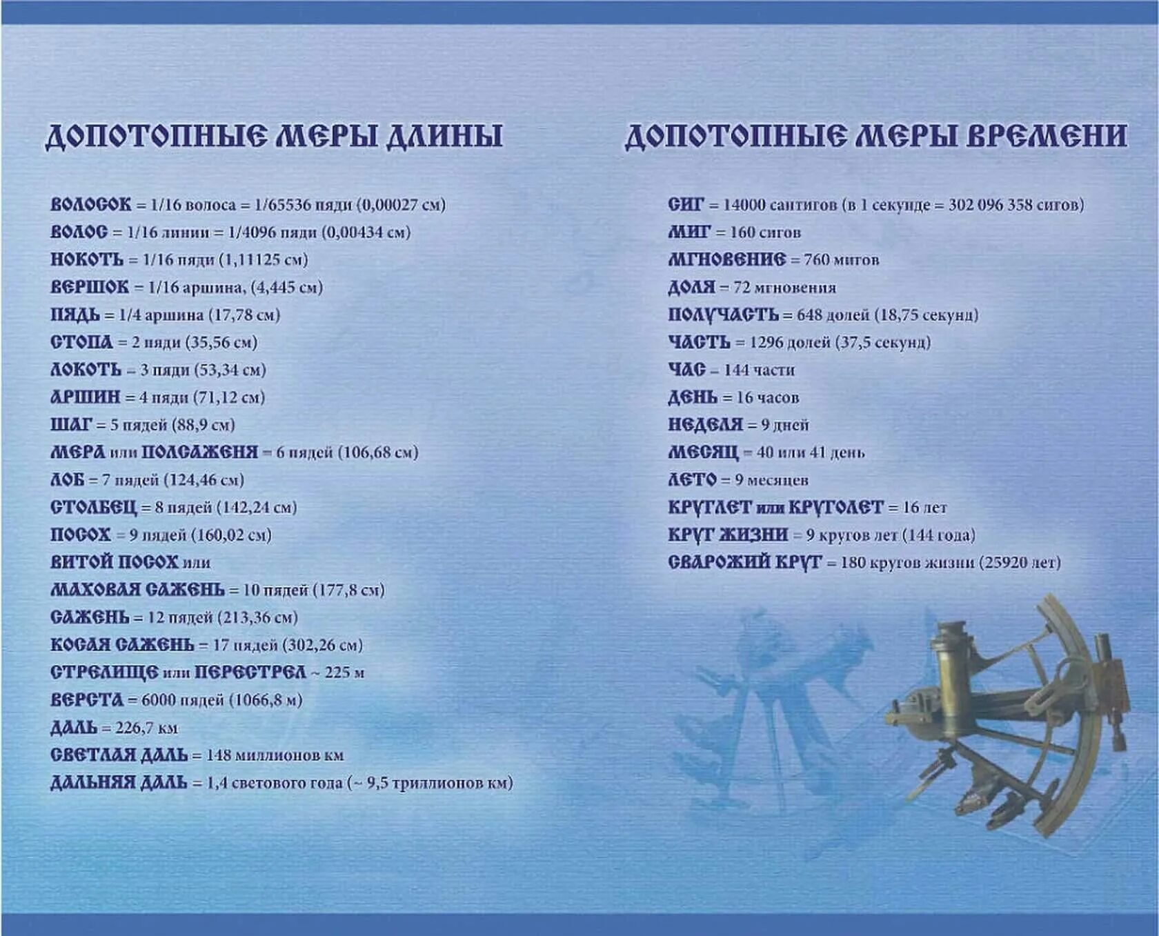Славянские единицы измерения. Сколько длится мгновение в секундах. 7 часов сколько это в секундах. Момент (мера времени). Сиг единица измерения.