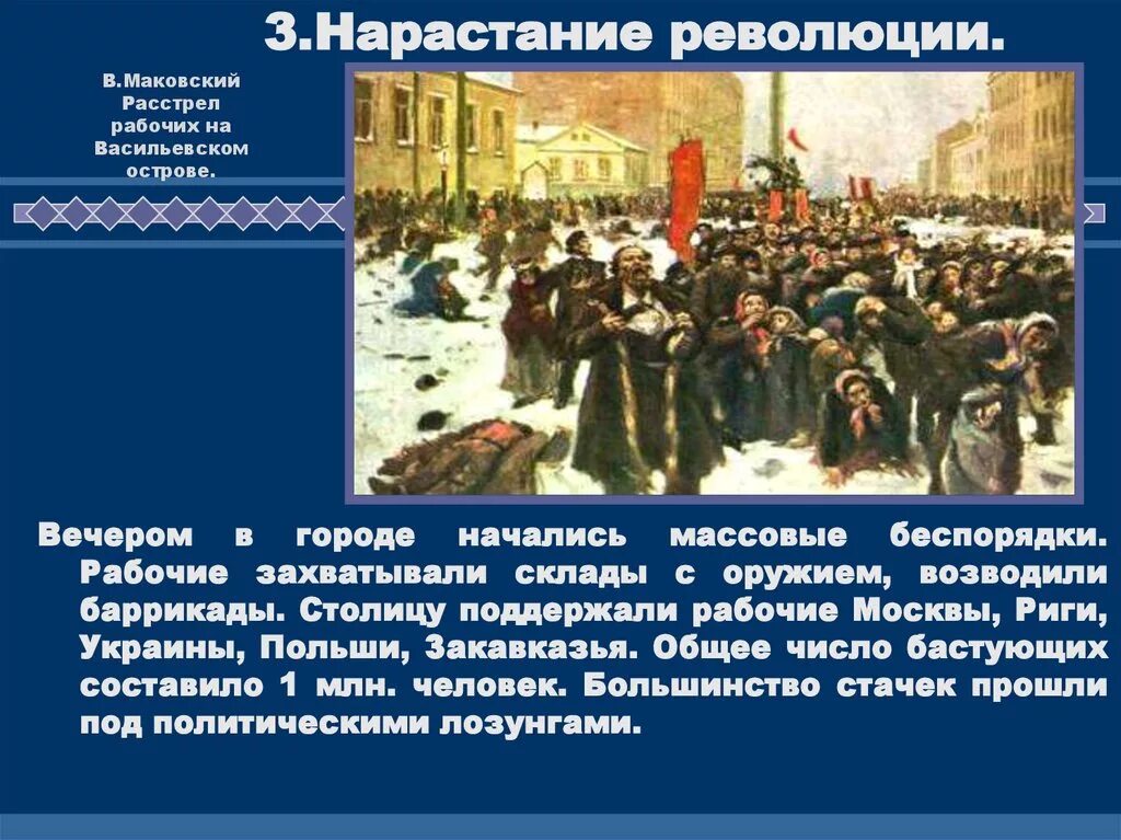 Причина начала русской революции. Первая русская революция 1905-1907 9 класс. Причины Октябрьской революции 1905. Первая русская революция презентация. Революция 1905-1907 презентация.