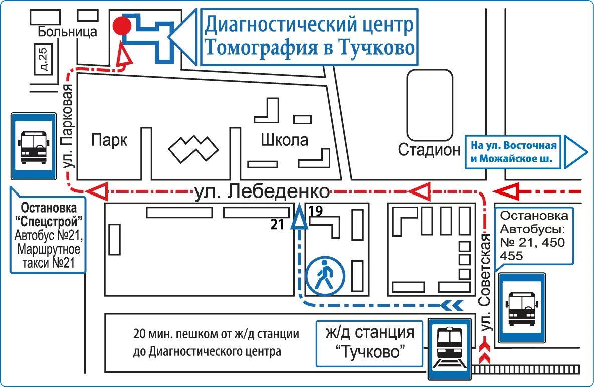 Медцентр автовокзал. План корпусов диагностический центр. Схема мрт томографа. Маршрут от автовокзала до диагностического центра. Мрт в Тучково.