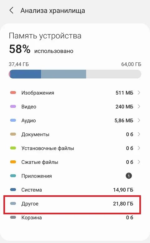 Почему память телефона заполнена. Память телефона заполнена. Освободить память устройства. Как освободить память на телефоне. Приложение занимает в памяти.