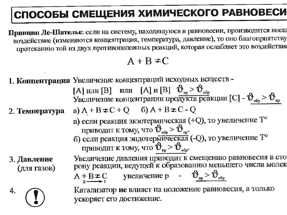 Как сместить равновесие вправо. Смещение равновесия в химических реакциях. Способы смещения химического равновесия. Смещение положение химического равновесия описывает. Смещение хим равновесия таблица.