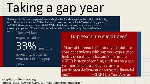 Take the gap
