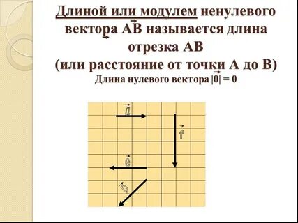 Как называется длина отрезка вектора
