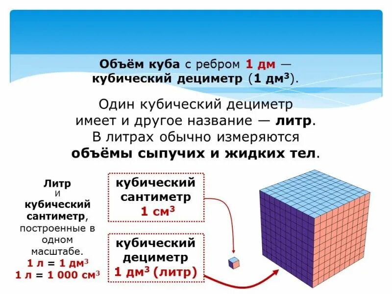 Перевод больших объемов