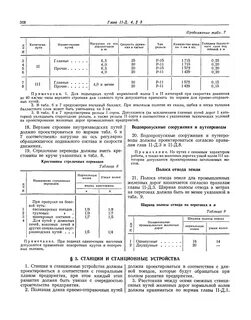 Категория путей