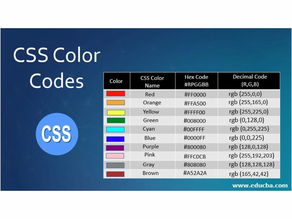 Color hex code. Цвета коды. Коды цветов RGB. Цвета CSS. RGB цвета коды.