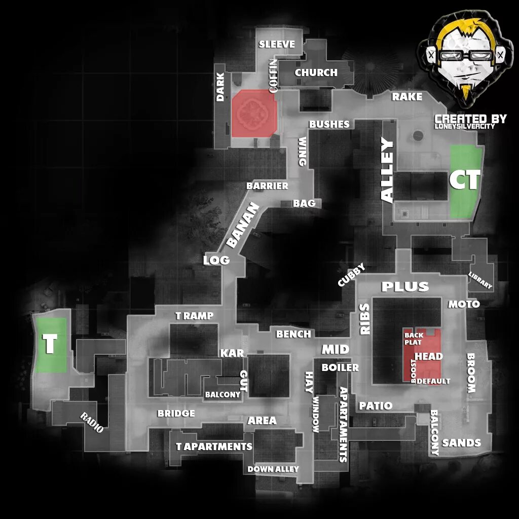 Обозначения cs go