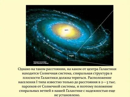В какой галактике находится наша земля
