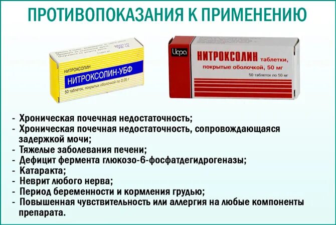 Таблетки при заболевании почек. Препараты для почек. При заболевании почек лекарства. Лекарство от почек. Лекарство от заболевания почек.