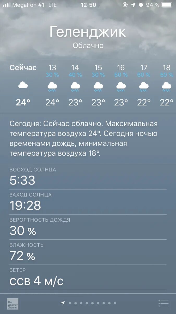 Сколько сейчас градусов температура. Погода в Геленджике сейчас. Погода в Геленджике сегодня. Погода в Гелане. Температура в Геленджике сейчас.