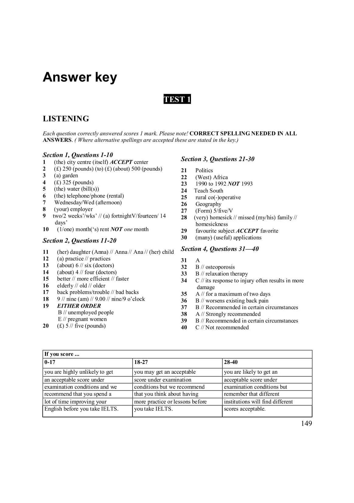 Cambridge IELTS book 11 Listening Test 1 answers. Cambridge IELTS 6 Listening answers. Listening Test 3 Cambridge 8 answers. Cambridge IELTS 4 Listening Test 3 answers. Тесты listening