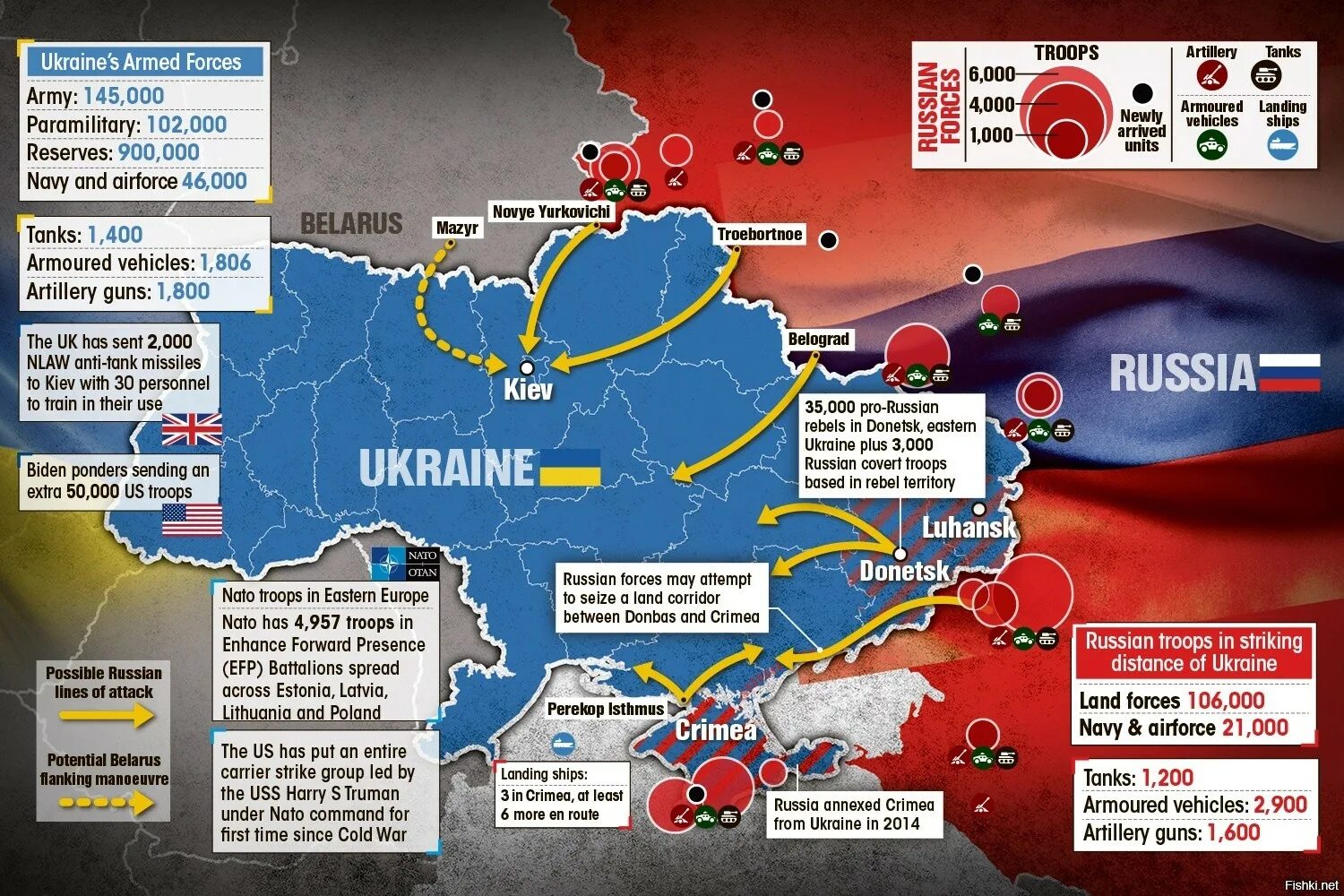 Карта нападения России на Украину. Карта нападаения на Украину. План вторжения России в Украину. План нападения России на Украину. Нападение запада
