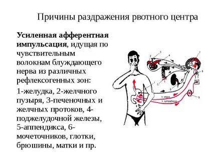 Вызывают раздражение