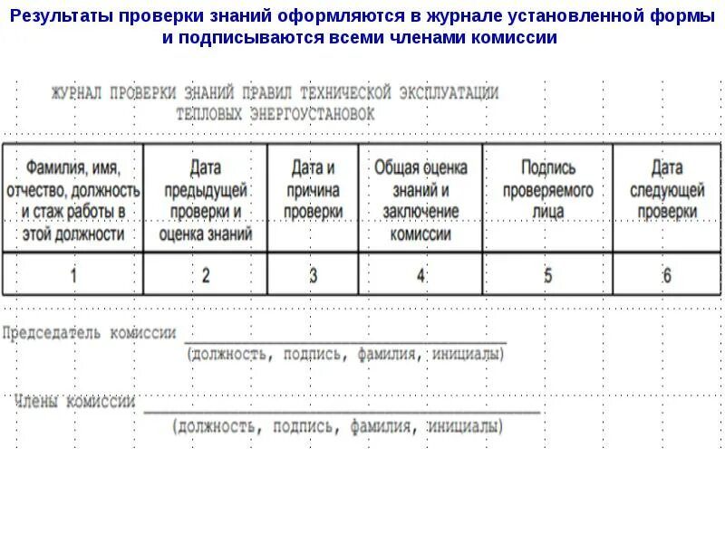 Тест 24 ростехнадзор тепловые энергоустановки. Журнал для испытаний тепловых энергоустановок образец. Журнал учета тепловых энергоустановок. Оперативный журнал тепловых энергоустановок. Журнал учета тепловых энергоустановок форма.