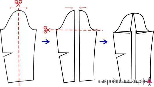 Расширить рукав на выкройке. Увеличение ширины рукава на выкройке. Корректировка выкройки рукава на полную руку. Выкройка рукава на полную руку. Рукава для полной руки